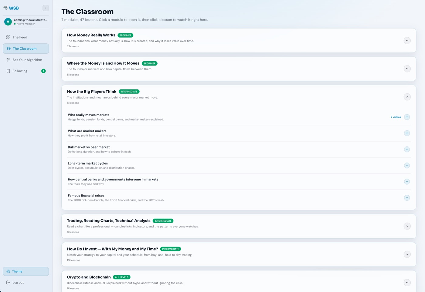 The Classroom dashboard: modules and lessons organized from beginner to intermediate